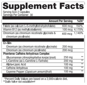 Supplement fact