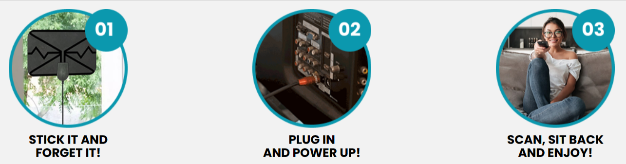 WaveLyte How Its Work