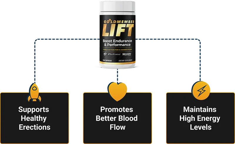goldmember-lift-main-benefits