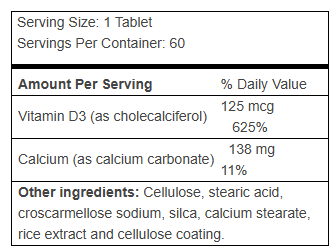 Advanced Bionutritionals Vitamin D3 Supplement facts