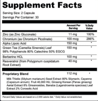 Aizen Power supplement facts