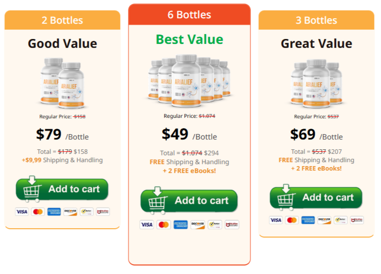Arialief pricing & discount