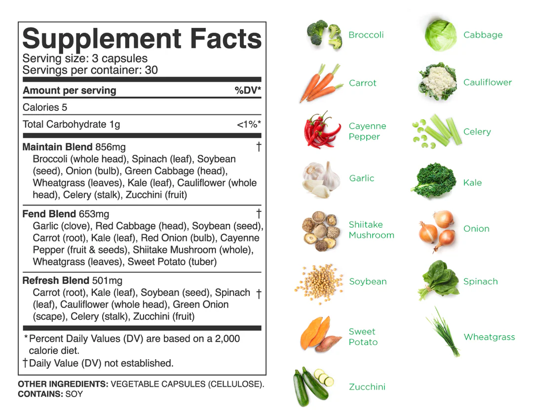 Balance of Nature Veggies Supplement Facts