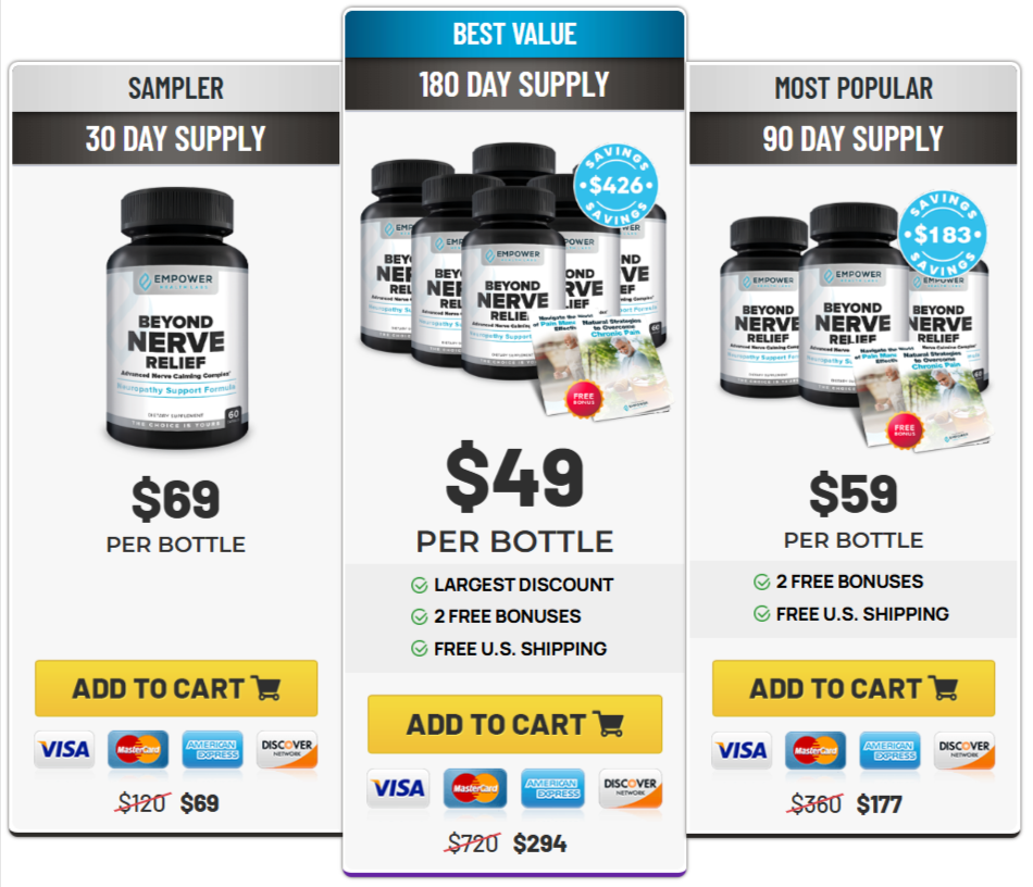 Beyond Nerve Relief Pricing