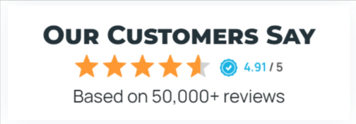 Beyond Nerve Relief Rating