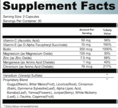 Blood-Sugar blaster facts