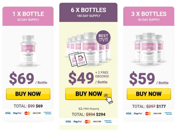 FemiPro pricing & discounts