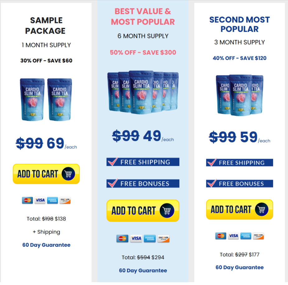 Get-Cardio-Slim-Tea-Pricing