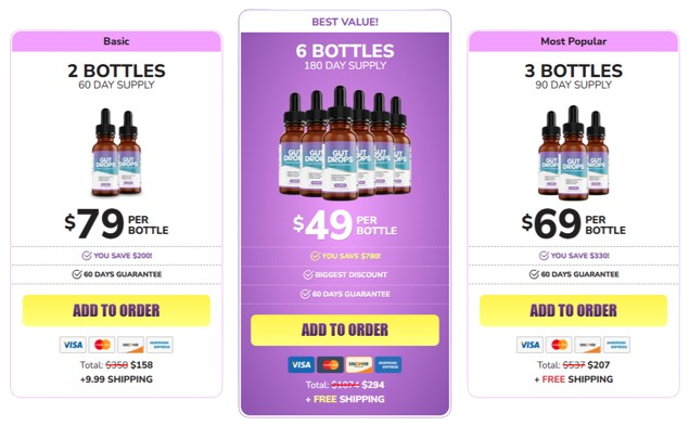 Gut Drops Pricing & Discount