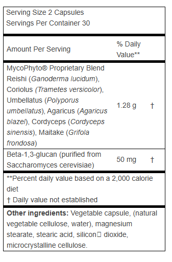MycoPhyto Complex Supplement facts