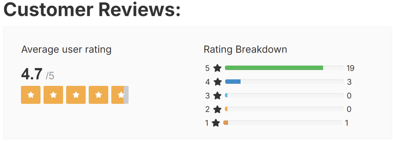 Nail Exodus Ratings