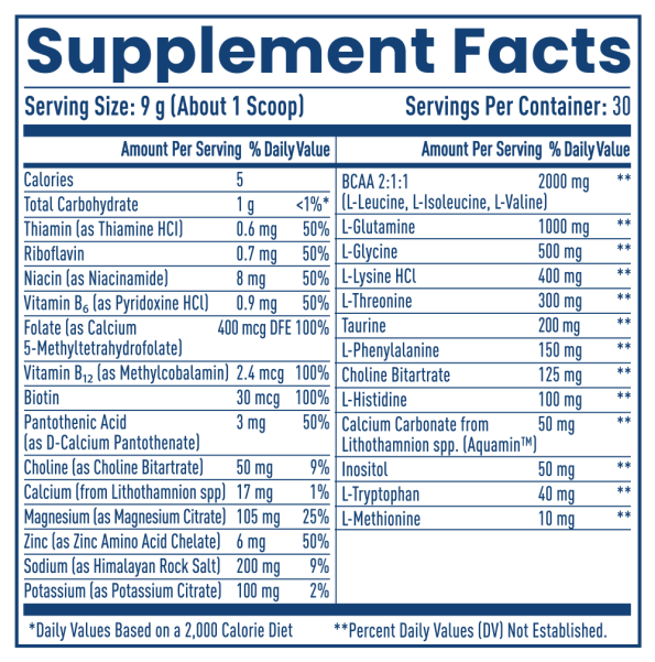 Native Path Leaky Bladder-Supplemet-Facts