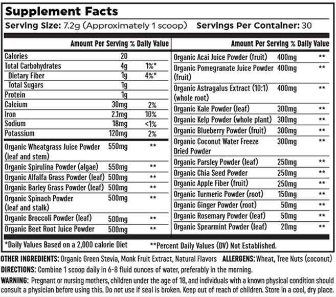 Nativepath Native Greens supplement facts