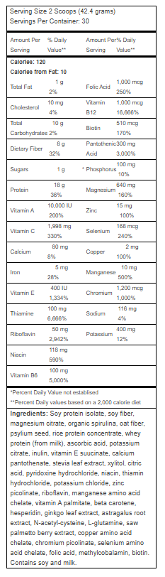 Super Immune QuickStart supplemenet facts