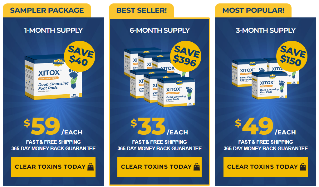 Xitox Foot Pads Pricing