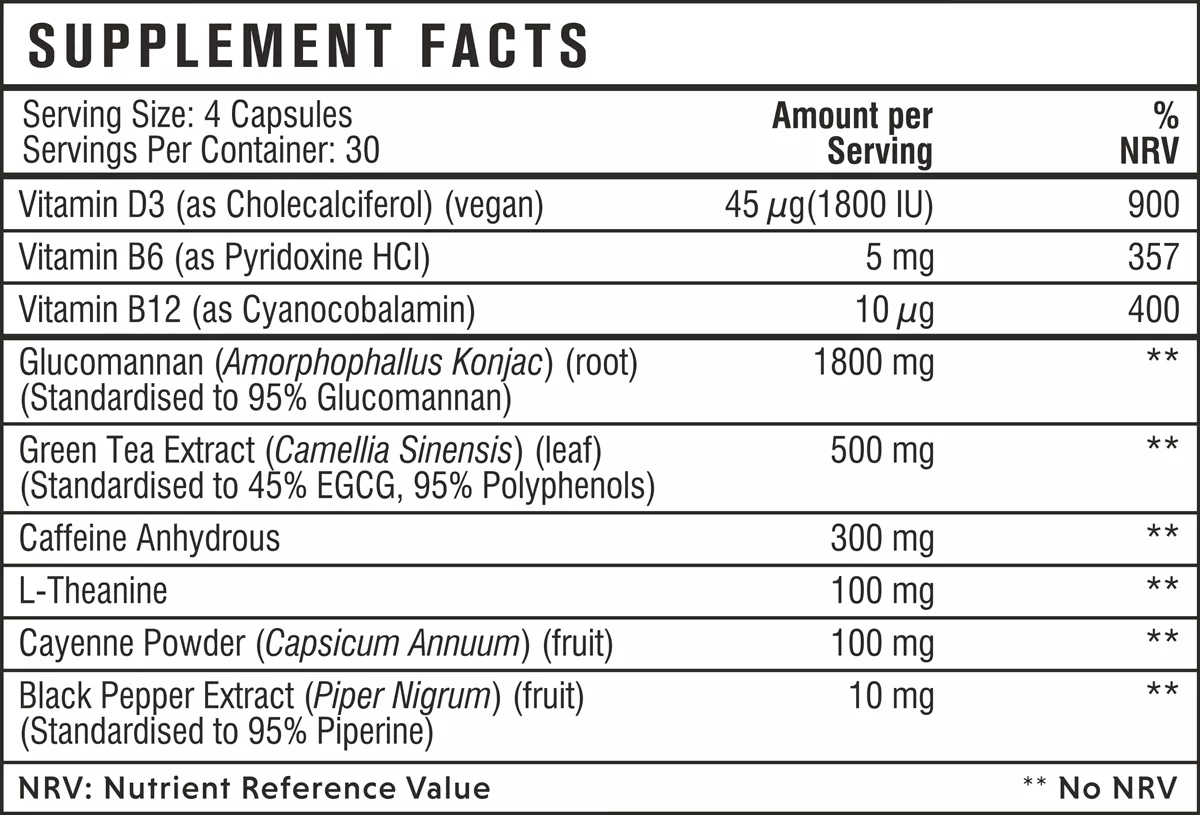 supplement-facts-table