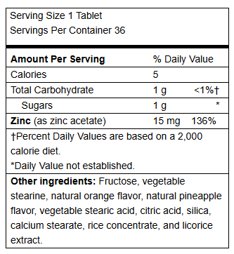 zinc acetate reviews